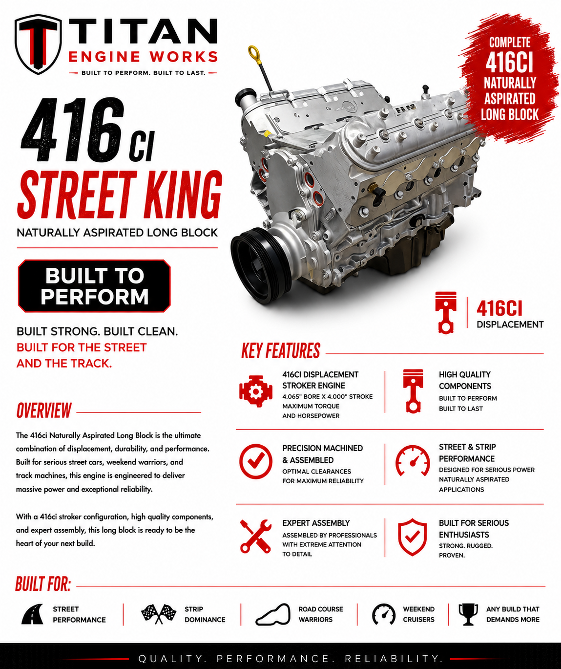 416ci Naturally Aspirated LS Stroker Long Block – The Ultimate LS Stroker Engine