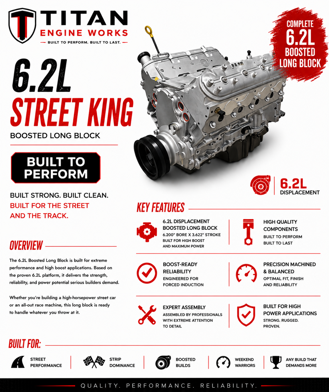 6.2L (376ci) Boosted Series LS Long Block