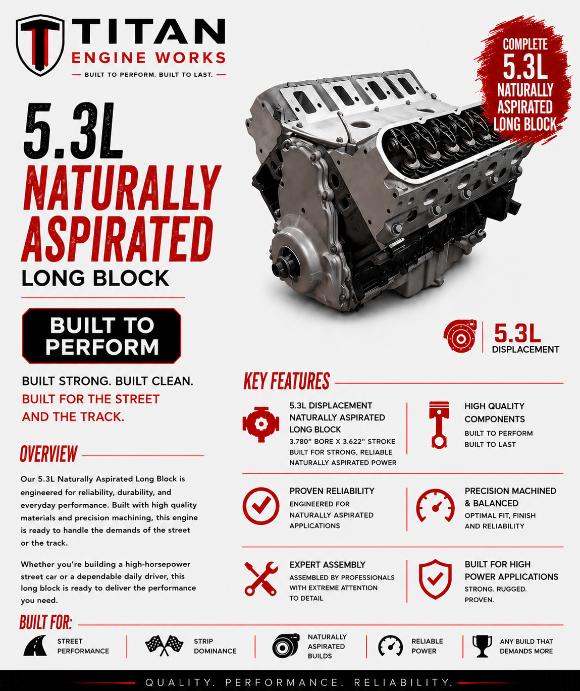 5.3L Naturally Aspirated LS Long Block