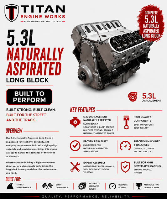 5.3L Naturally Aspirated LS Long Block