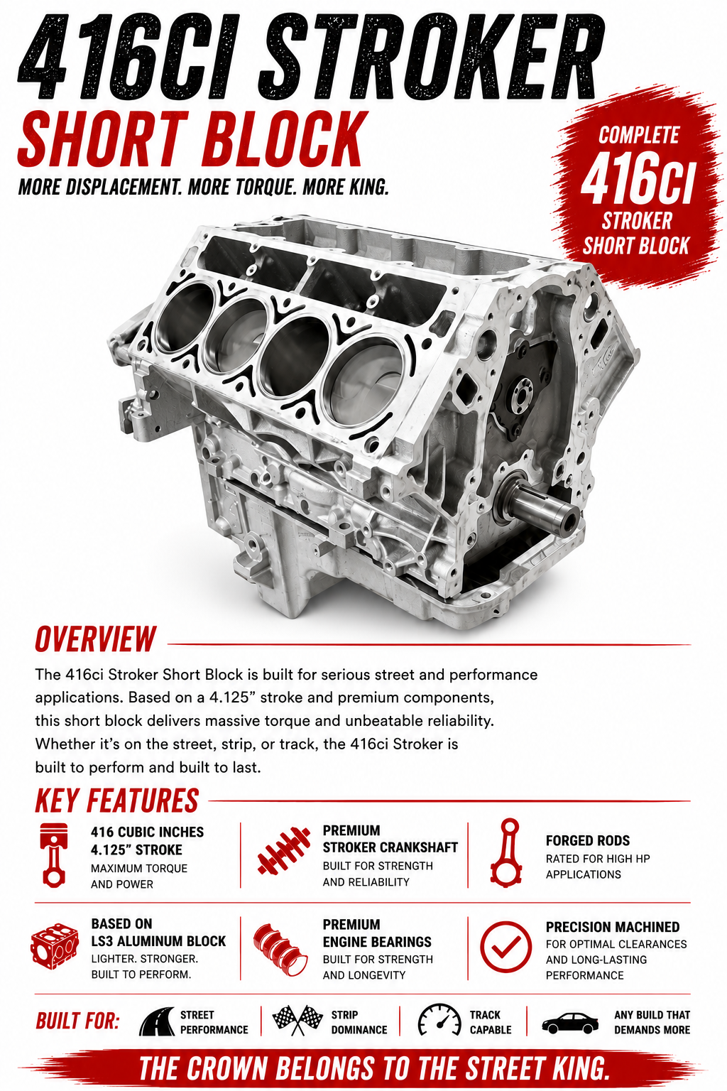 416ci. Boosted Series LS Short Block
